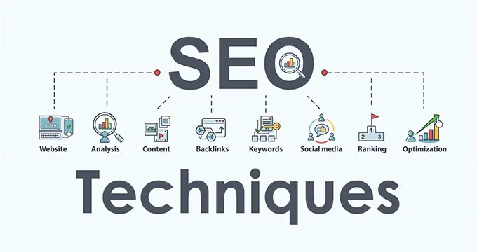 SEO Strategies